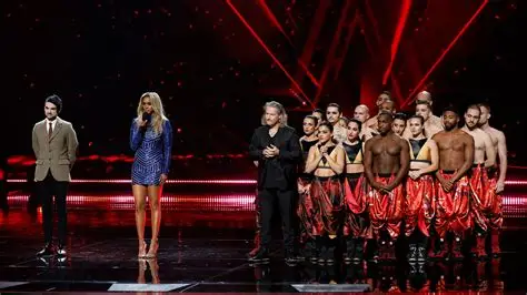 America's Got Talent Season 20: Showcasing Talent, Dreams, and Spectacle